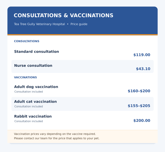 Consultations and Vaccinations Price List for Website
